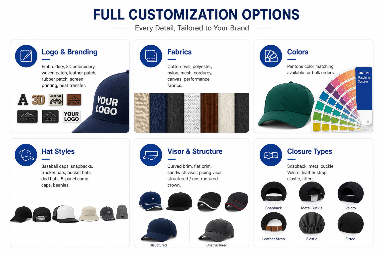 5_panel_trucker_performance_hat_white_custom